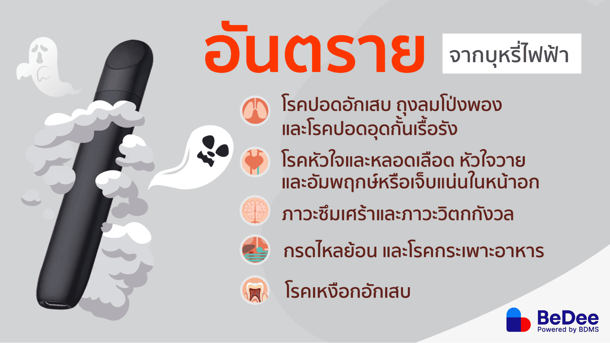 โทษของบุหรี่ไฟฟ้า มีอะไรบ้าง