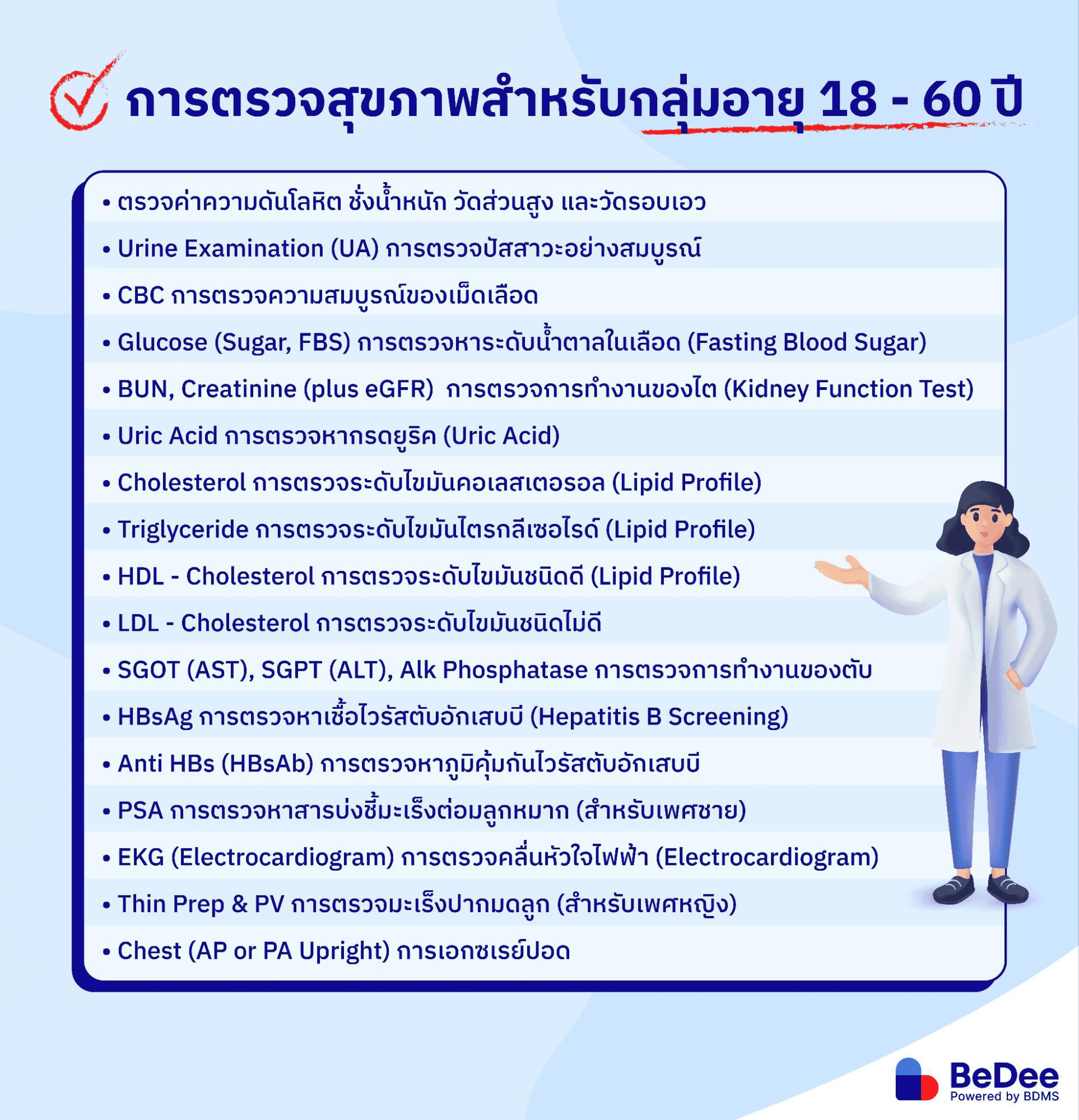 ตรวจสุขภาพสำหรับกลุ่มอายุ 18-60 ปี