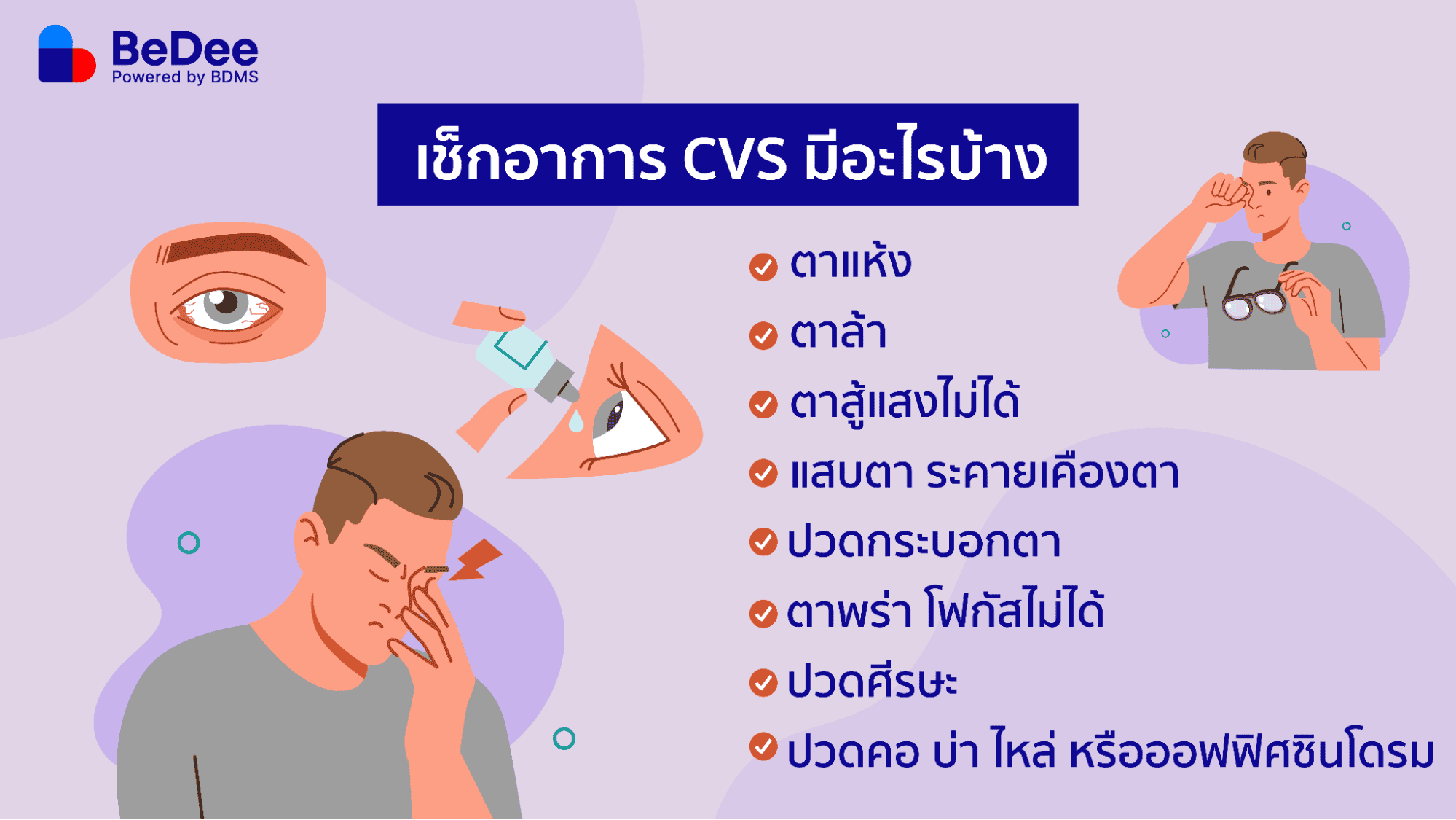 โรค CVS อาการ