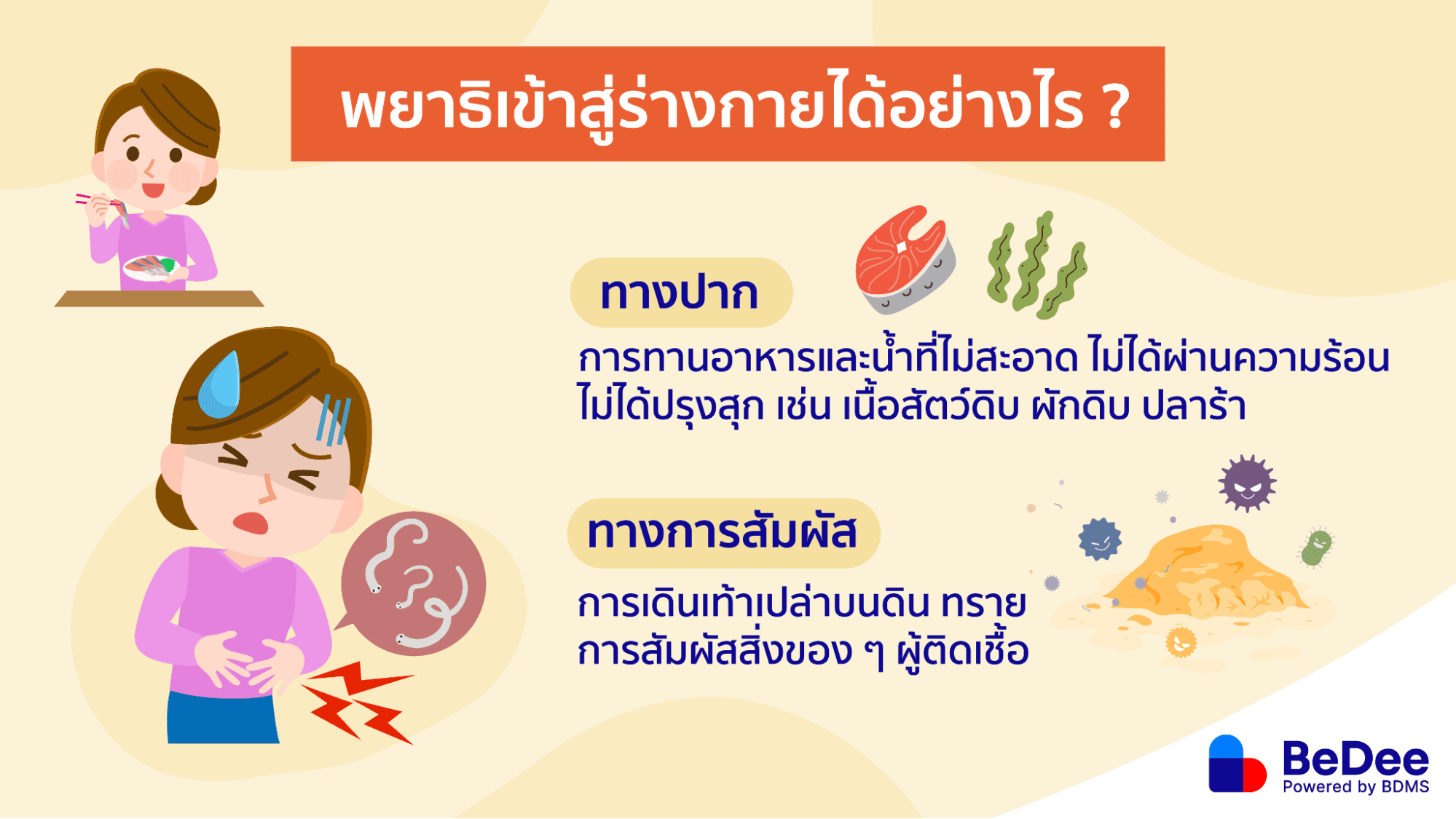 พยาธิเข้าสู่ร่างกายได้อย่างไร