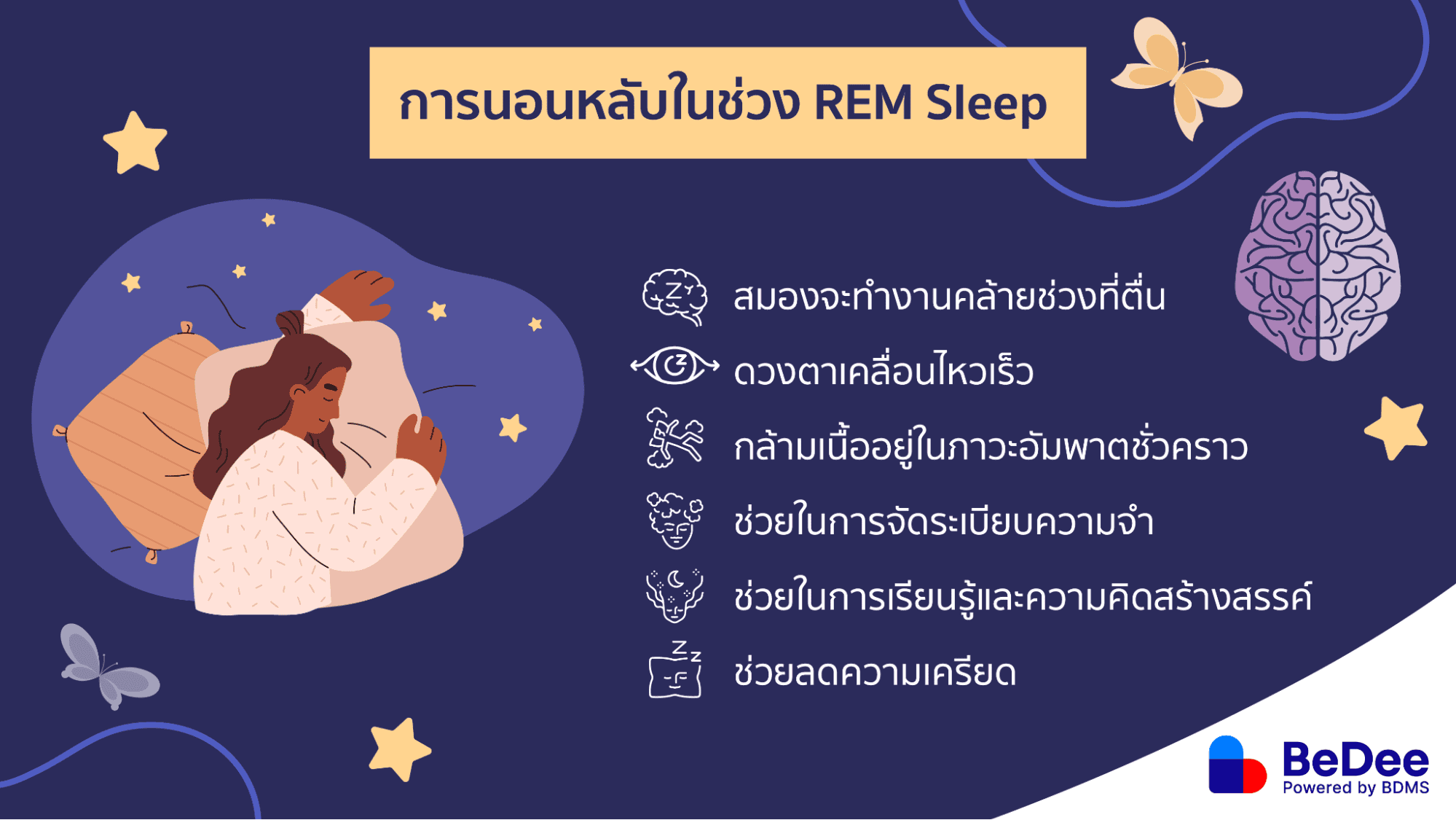 nreem sleep ต่าง rem sleep